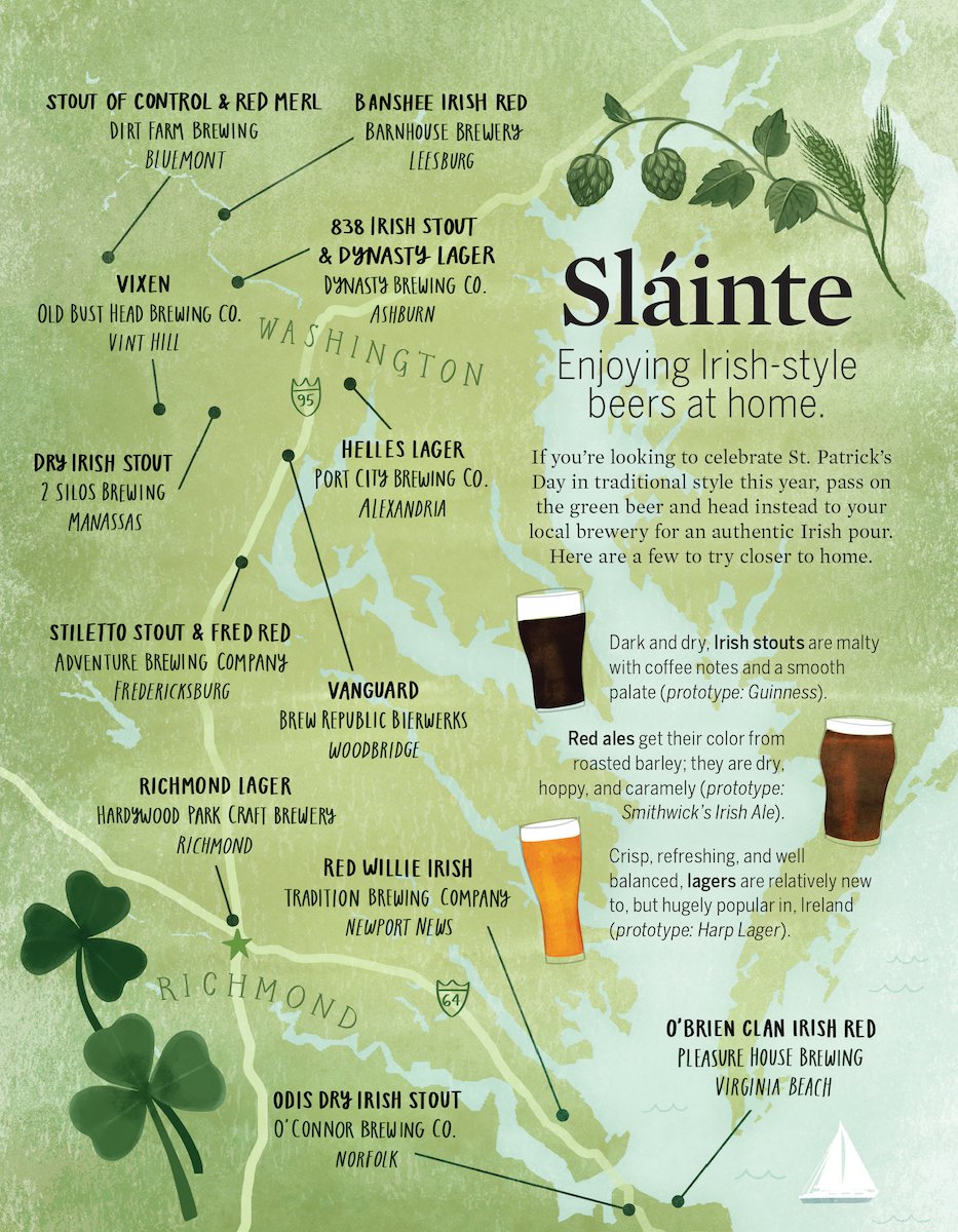 Sláinte