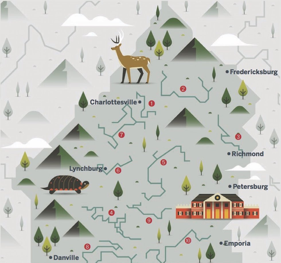Hiking History