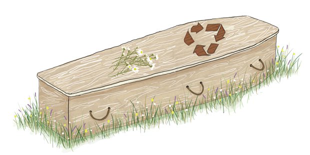 Do You Recycle?
