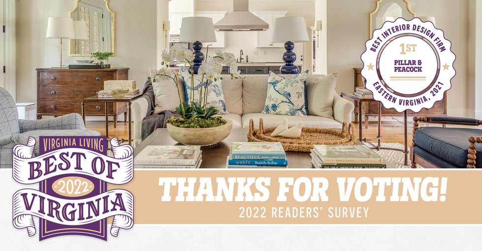 Readers’ Survey
