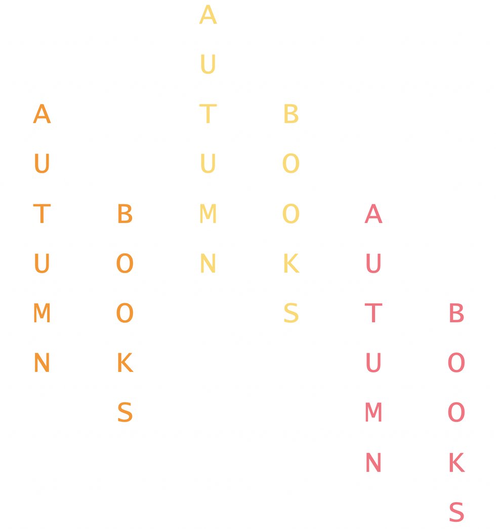 Autumn Books
