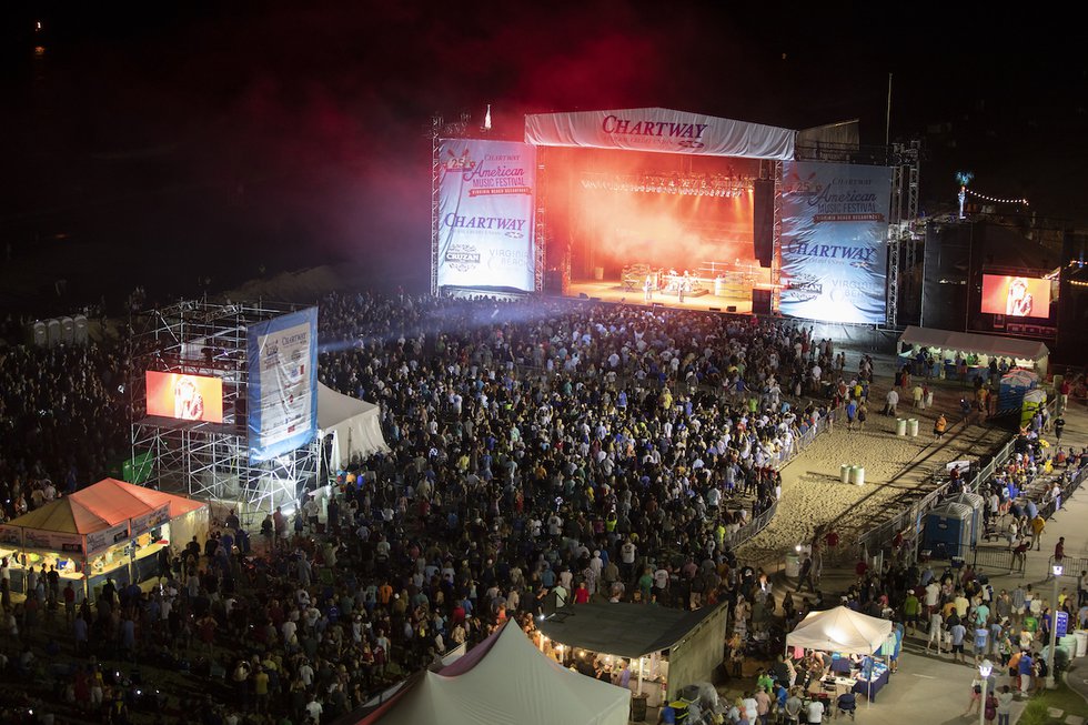 Sounds & The Stage