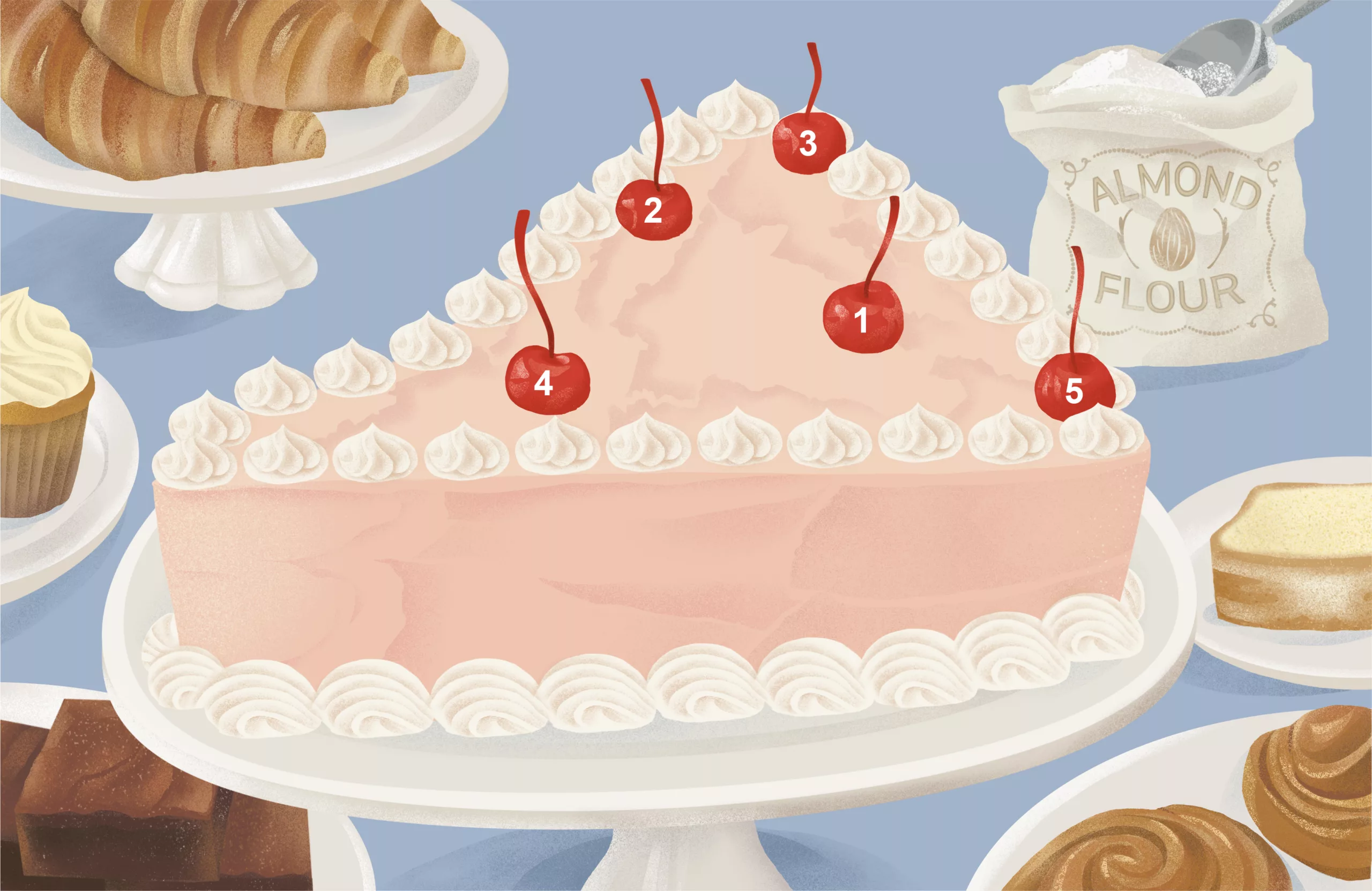 Gluten-Free and Tasty Bakeries In Virginia